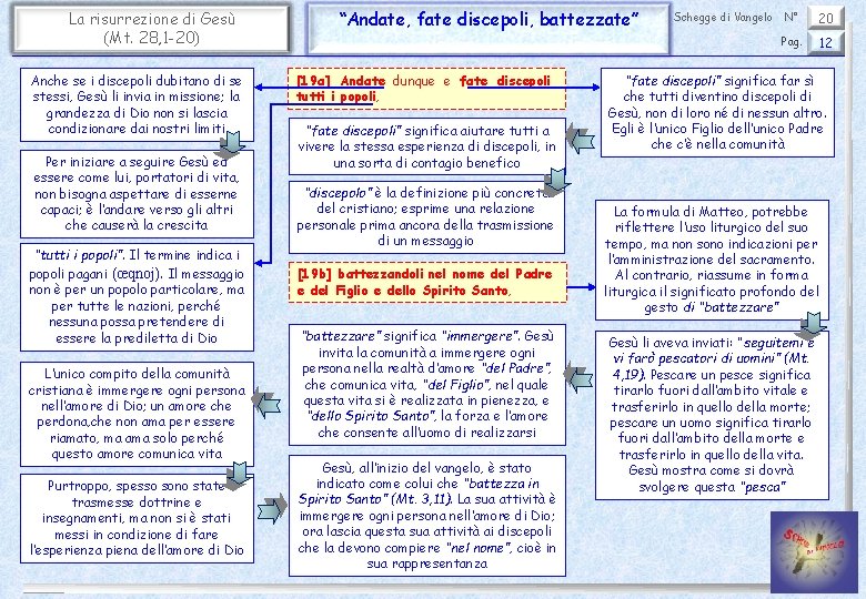 La risurrezione di Gesù (Mt. 28, 1 -20) Anche se i discepoli dubitano di