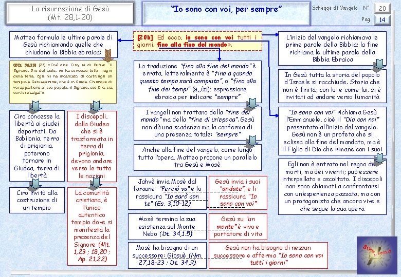 La risurrezione di Gesù (Mt. 28, 1 -20) “Io sono con voi, per sempre”