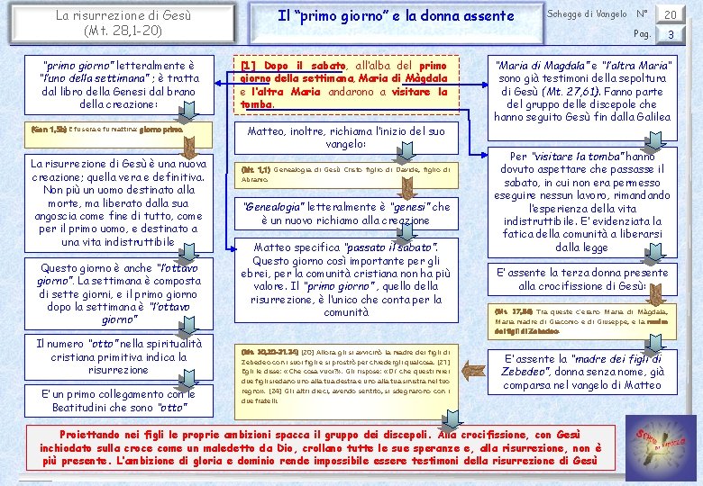 La risurrezione di Gesù (Mt. 28, 1 -20) “primo giorno” letteralmente è “l’uno della