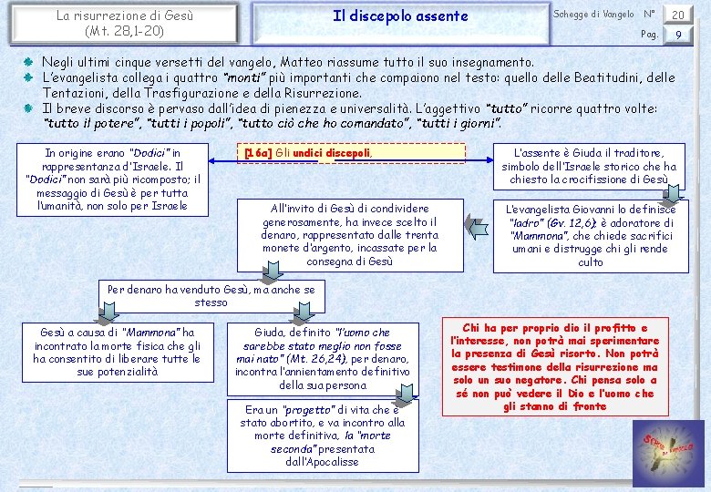 Il discepolo assente La risurrezione di Gesù (Mt. 28, 1 -20) Schegge di Vangelo