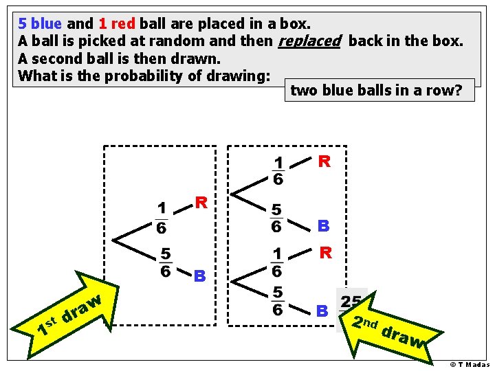 5 blue and 1 red ball are placed in a box. A ball is