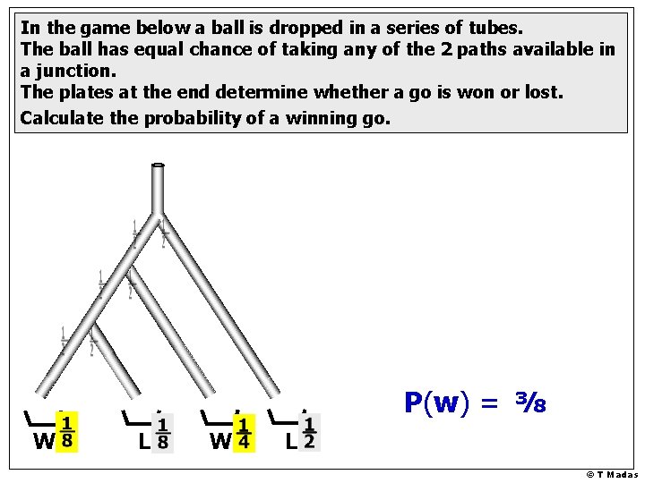 In the game below a ball is dropped in a series of tubes. The