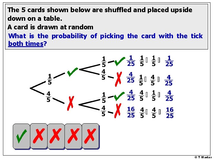 The 5 cards shown below are shuffled and placed upside down on a table.