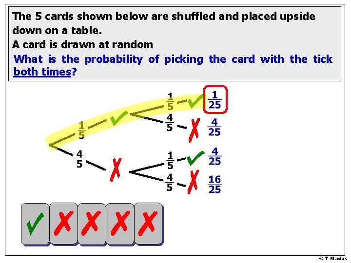 The 5 cards shown below are shuffled and placed upside down on a table.