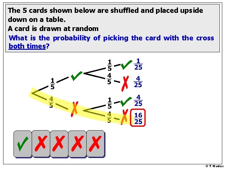 The 5 cards shown below are shuffled and placed upside down on a table.