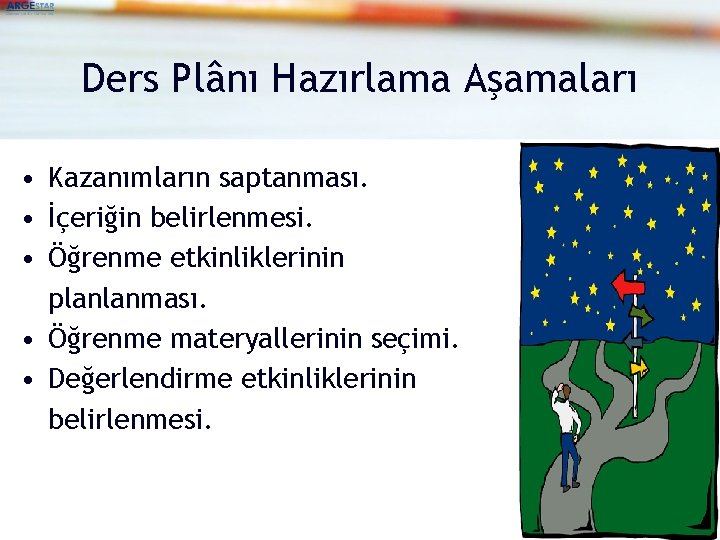 Ders Plânı Hazırlama Aşamaları • Kazanımların saptanması. • İçeriğin belirlenmesi. • Öğrenme etkinliklerinin planlanması.
