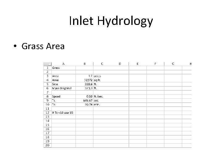 Inlet Hydrology • Grass Area 
