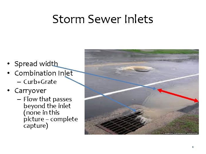 Storm Sewer Inlets • Spread width • Combination Inlet – Curb+Grate • Carryover –