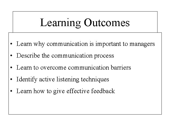 Learning Outcomes • Learn why communication is important to managers • Describe the communication