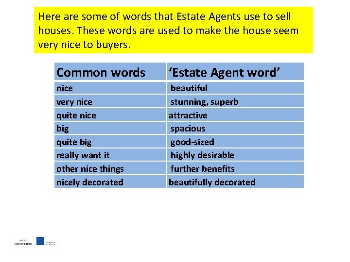 Here are some of words that Estate Agents use to sell houses. These words