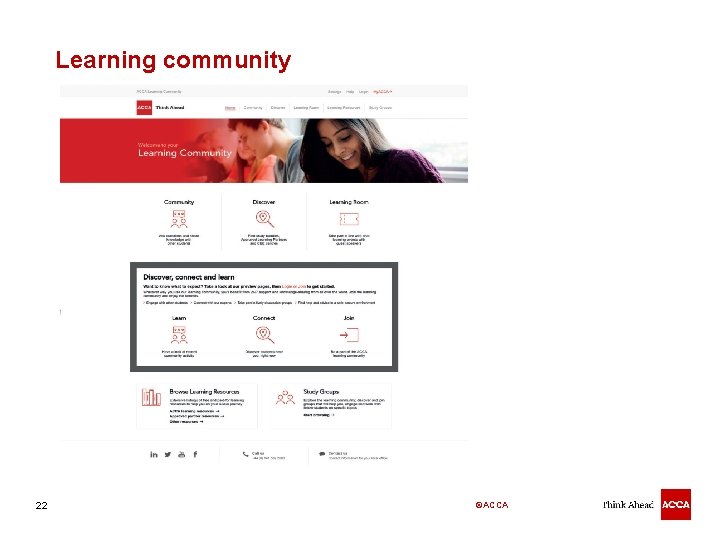 Learning community 22 ©ACCA 