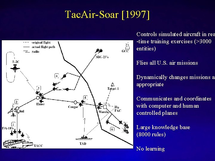 Tac. Air-Soar [1997] Controls simulated aircraft in rea -time training exercises (>3000 entities) Flies