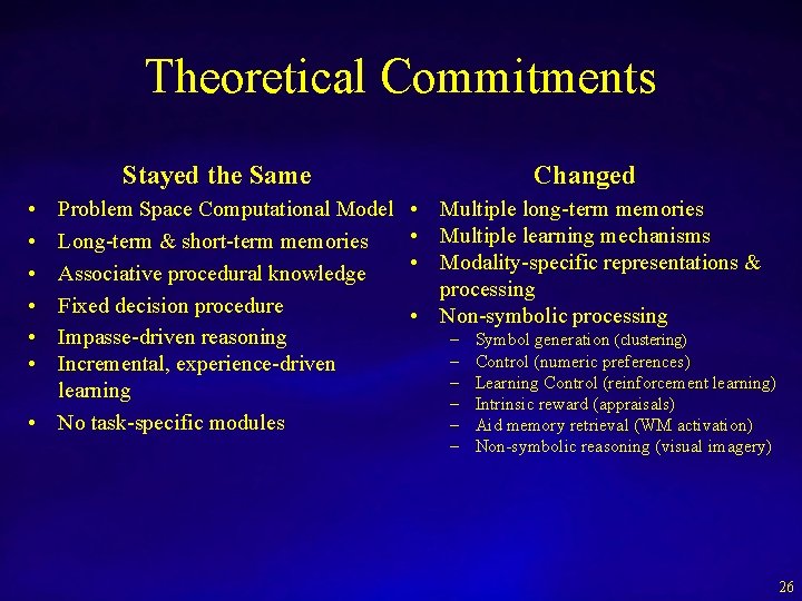 Theoretical Commitments Stayed the Same Changed Problem Space Computational Model Long-term & short-term memories