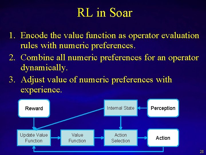 RL in Soar 1. Encode the value function as operator evaluation rules with numeric