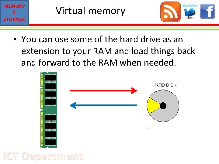 MEMORY & STORAGE Virtual memory • You can use some of the hard drive