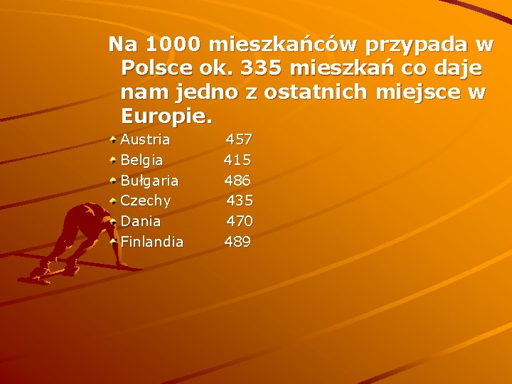 Na 1000 mieszkańców przypada w Polsce ok. 335 mieszkań co daje nam jedno z