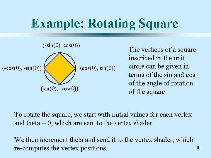 Example: Rotating Square (-sin(q), cos(q)) (-cos(q), -sin(q)) (sin(q), -cos(q)) (cos(q), sin(q)) The vertices of