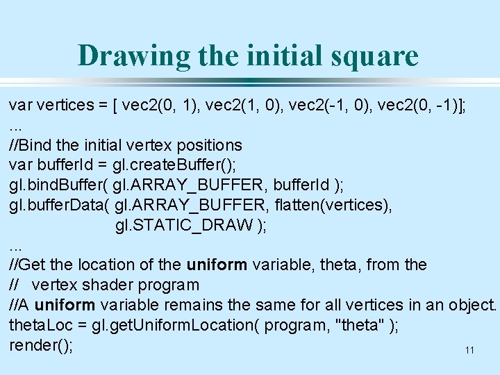 Drawing the initial square var vertices = [ vec 2(0, 1), vec 2(1, 0),