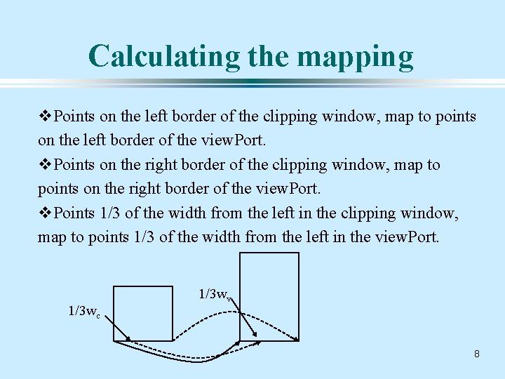 Calculating the mapping v. Points on the left border of the clipping window, map