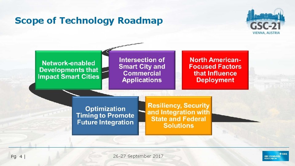 Scope of Technology Roadmap Pg 4 | 26 -27 September 2017 