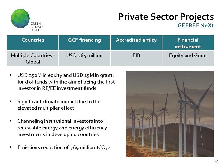 Private Sector Projects GEEREF Ne. Xt Countries GCF financing Accredited entity Financial instrument Multiple