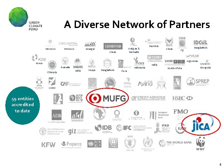 A Diverse Network of Partners Morocco Senegal Morocco Antigua & Barbuda China Namibia China