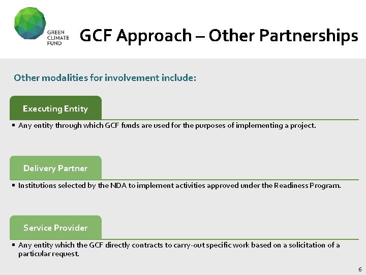 GCF Approach – Other Partnerships Other modalities for involvement include: Executing Entity § Any
