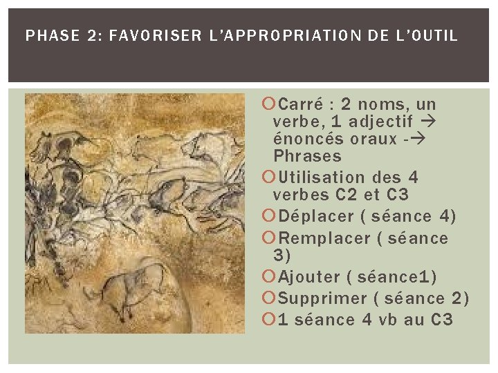 PHASE 2: FAVORISER L’APPROPRIATION DE L’OUTIL Carré : 2 noms, un verbe, 1 adjectif