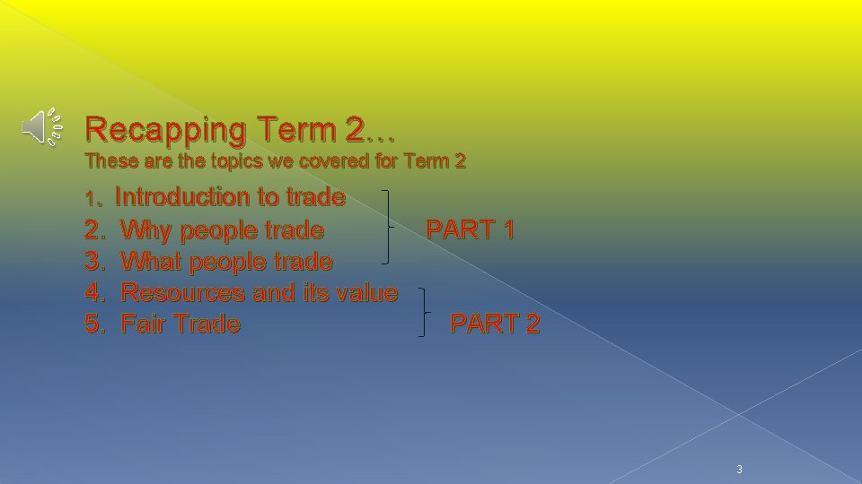 Recapping Term 2… These are the topics we covered for Term 2 . Introduction Recapping Term 2… These are the topics we covered for Term 2 . Introduction