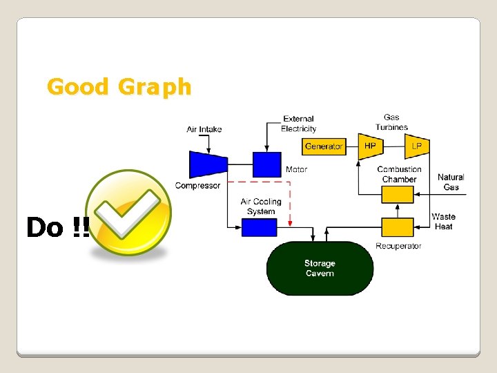 Good Graph These are examples of good graphs, with nice line widths and good