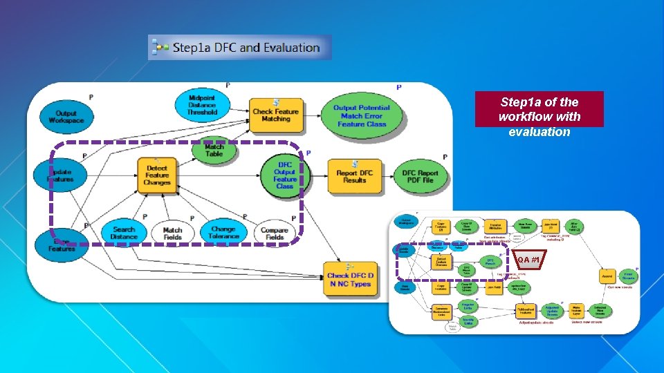 Step 1 a of the workflow with evaluation QA #1 