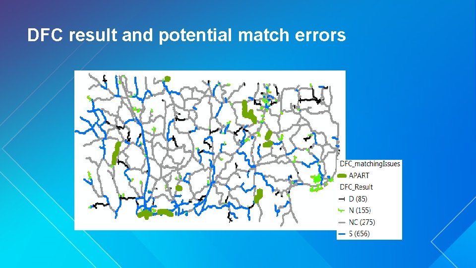 DFC result and potential match errors 