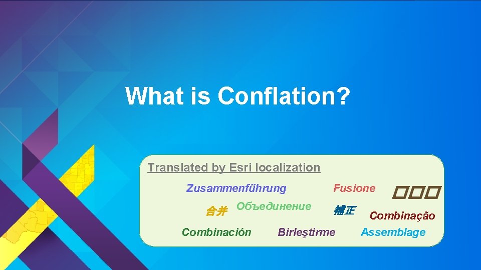 What is Conflation? Translated by Esri localization Zusammenführung 合并 Объединение Combinación Fusione 補正 Birleştirme