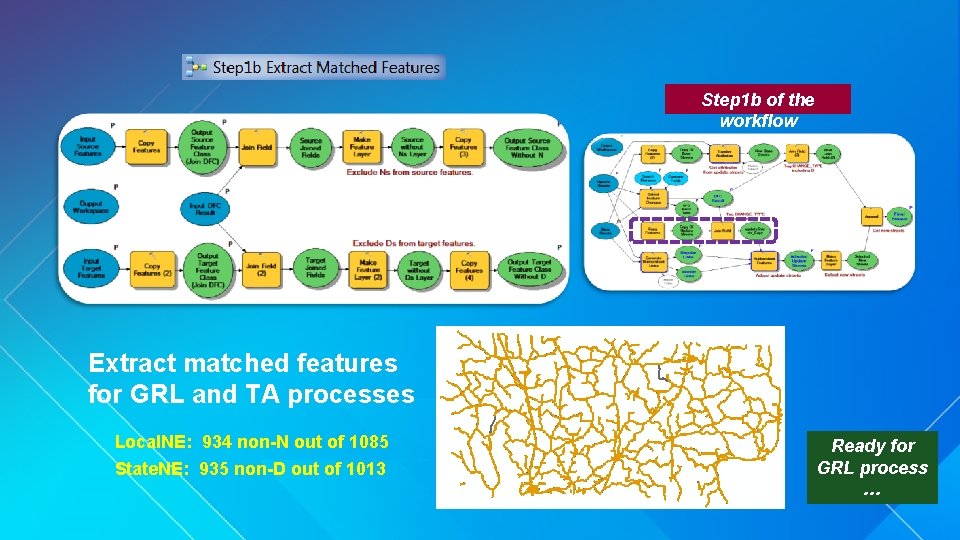 Step 1 b of the workflow Extract matched features for GRL and TA processes