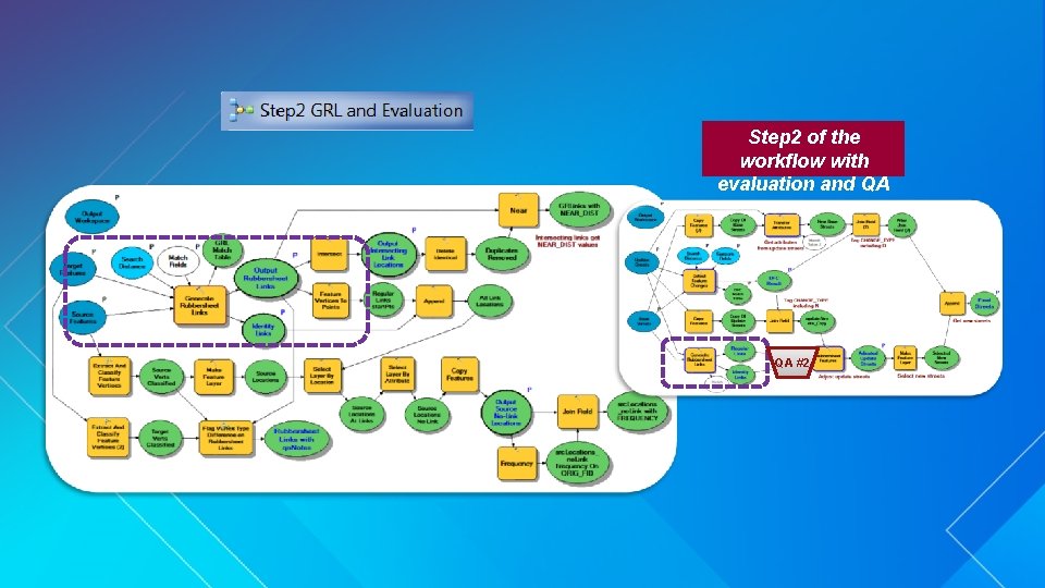 Step 2 of the workflow with evaluation and QA QA #2 