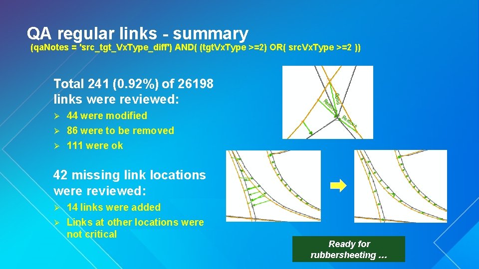 QA regular links - summary (qa. Notes = 'src_tgt_Vx. Type_diff') AND( (tgt. Vx. Type