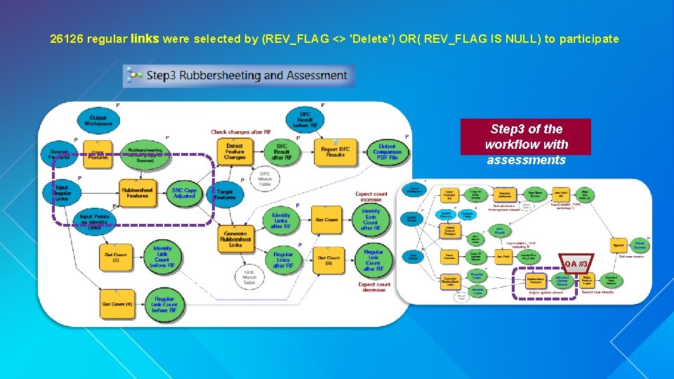 26126 regular links were selected by (REV_FLAG <> 'Delete') OR( REV_FLAG IS NULL) to