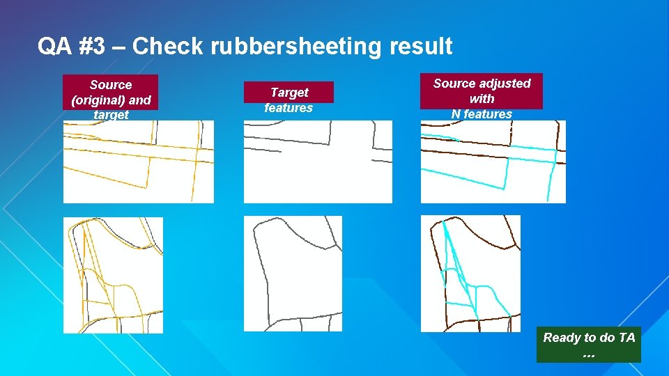 QA #3 – Check rubbersheeting result Source (original) and target Target features Source adjusted