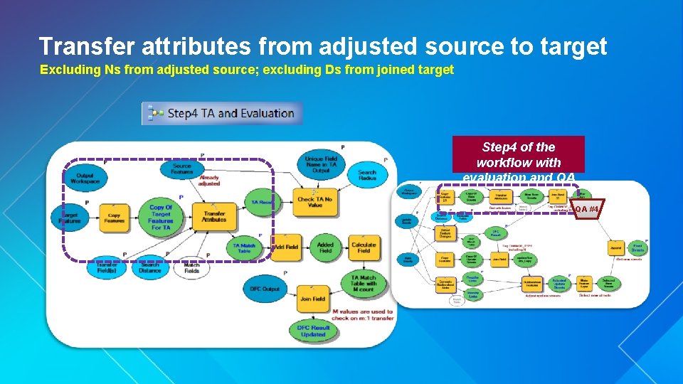 Transfer attributes from adjusted source to target Excluding Ns from adjusted source; excluding Ds