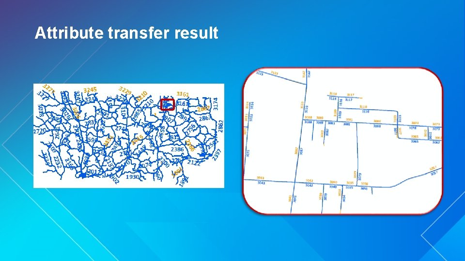 Attribute transfer result 