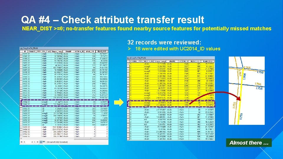 QA #4 – Check attribute transfer result NEAR_DIST >=0; no-transfer features found nearby source