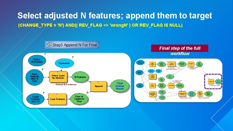 Select adjusted N features; append them to target (CHANGE_TYPE = 'N') AND(( REV_FLAG <>