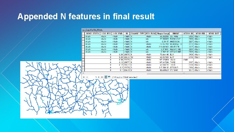 Appended N features in final result 