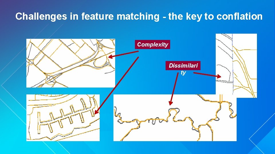 Challenges in feature matching - the key to conflation Complexity Dissimilari ty 