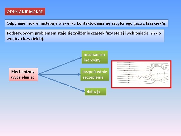 ODPYLANIE MOKRE Odpylanie mokre następuje w wyniku kontaktowania się zapylonego gazu z fazą ciekłą.