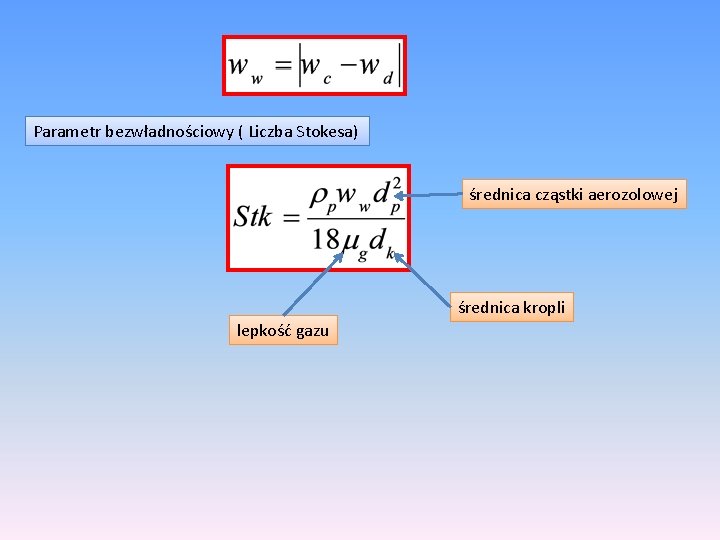 Parametr bezwładnościowy ( Liczba Stokesa) średnica cząstki aerozolowej średnica kropli lepkość gazu 