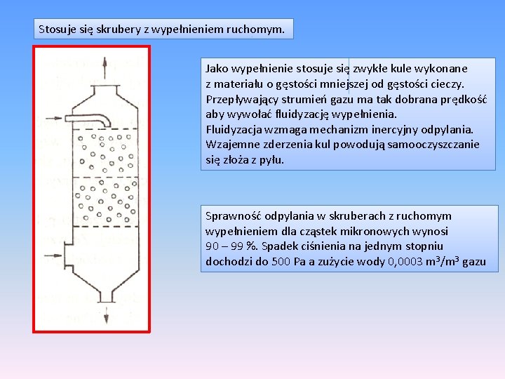 Stosuje się skrubery z wypełnieniem ruchomym. Jako wypełnienie stosuje się zwykłe kule wykonane z