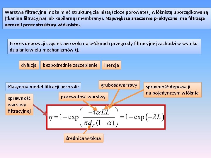 Warstwa filtracyjna może mieć strukturę ziarnistą (złoże porowate) , włóknistą uporządkowaną (tkanina filtracyjna) lub