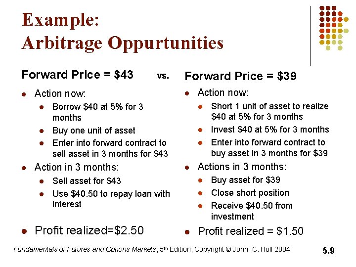 Example: Arbitrage Oppurtunities Forward Price = $43 l Action now: l l l Forward Example: Arbitrage Oppurtunities Forward Price = $43 l Action now: l l l Forward