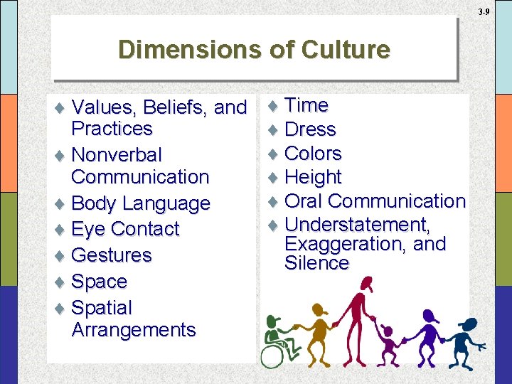 3 -9 Dimensions of Culture ¨ Values, Beliefs, and Practices ¨ Nonverbal Communication ¨